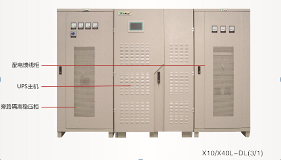電力工業(yè)型UPS